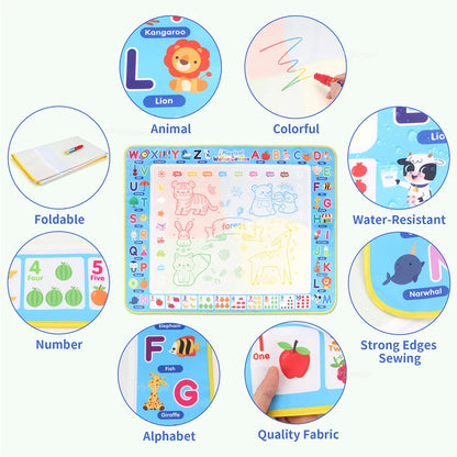 Magic Water Drawing Mat with Reusable Magic Pens (39 X 31 Inches)