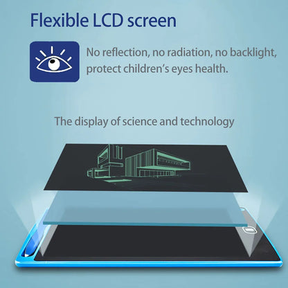 Flexible digital LCD writing board for kids with no reflection and eye protection features